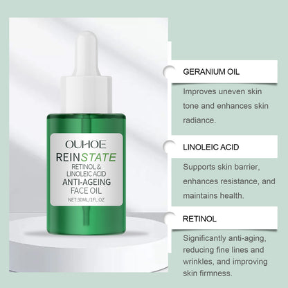 Facial Acne Skin Retinol Oil - ILLUMEW